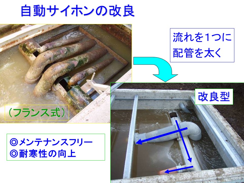 効率的な散水 脈動する心臓部分